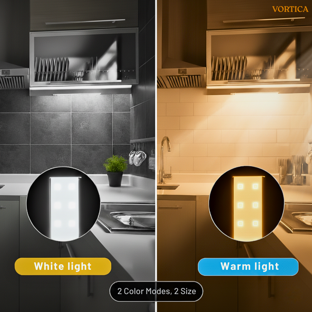 VORTICA GlowGuard Motion Sensor Light - Sees You Before You Stumble, Lighting Dark Halls, Midnight Kitchen Trips And Hidden Cupboard Corners In Silence.