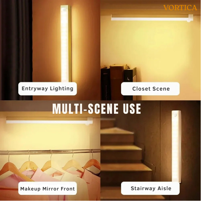 VORTICA GlowGuard Motion Sensor Light - Sees You Before You Stumble, Lighting Dark Halls, Midnight Kitchen Trips And Hidden Cupboard Corners In Silence.