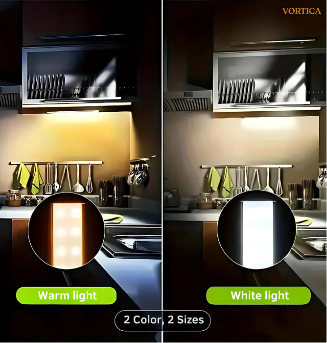 VORTICA GlowGuard Motion Sensor Light - Sees You Before You Stumble, Lighting Dark Halls, Midnight Kitchen Trips And Hidden Cupboard Corners In Silence.