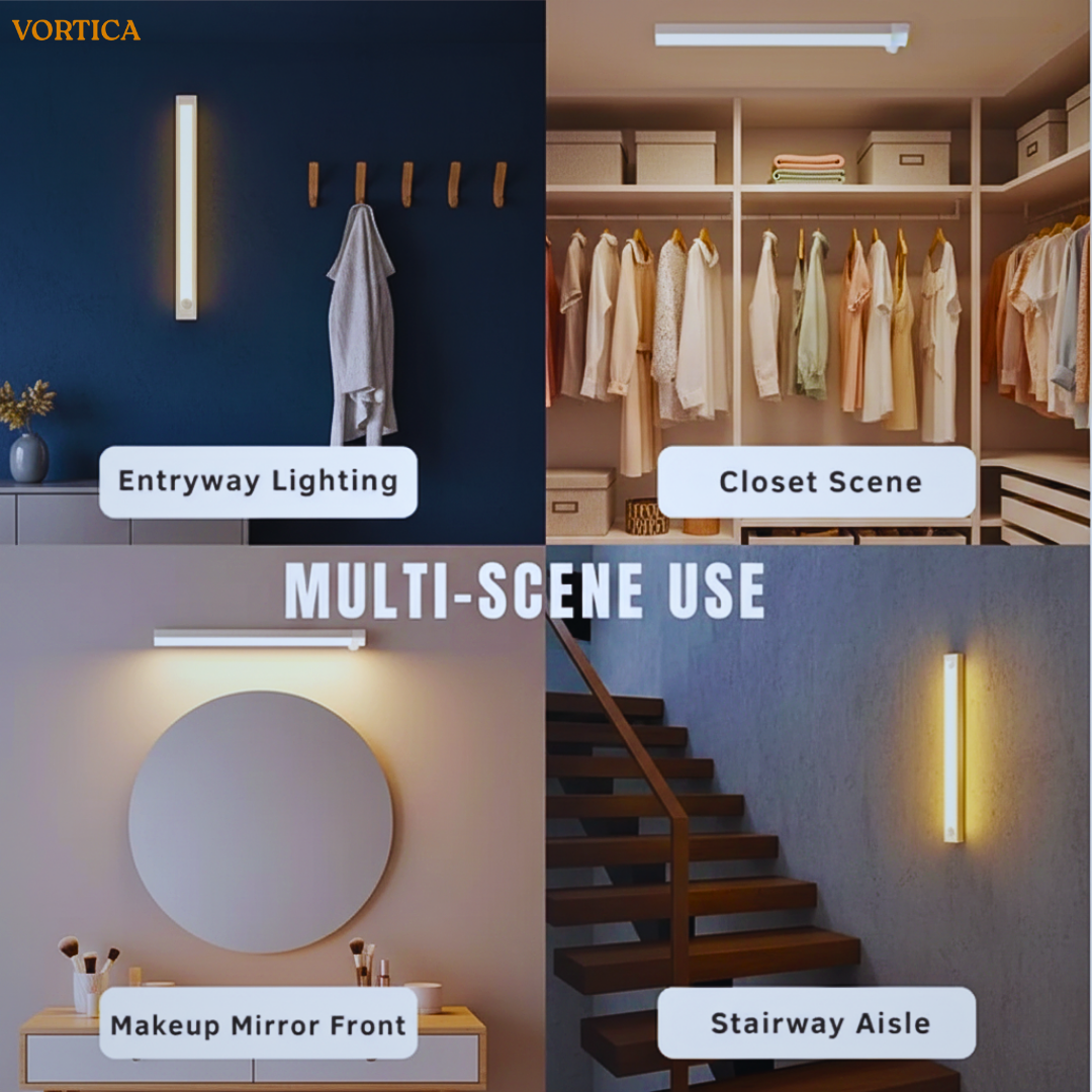 VORTICA GlowGuard Motion Sensor Light - Sees You Before You Stumble, Lighting Dark Halls, Midnight Kitchen Trips And Hidden Cupboard Corners In Silence.
