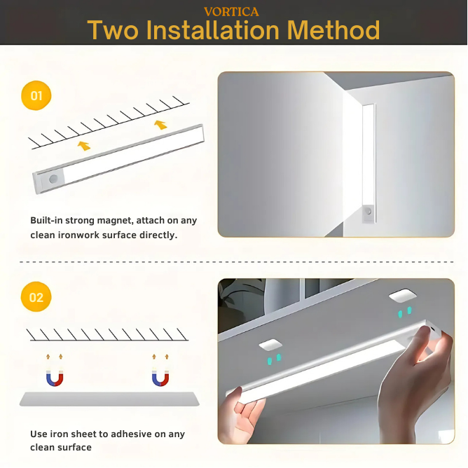 VORTICA GlowGuard Motion Sensor Light - Sees You Before You Stumble, Lighting Dark Halls, Midnight Kitchen Trips And Hidden Cupboard Corners In Silence.